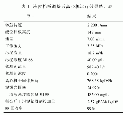 臥式螺旋卸料過濾離心機